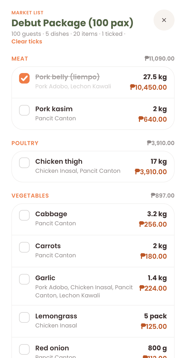 The market list for a 100-guest debut package, with ingredients combined across all its dishes and grouped by category